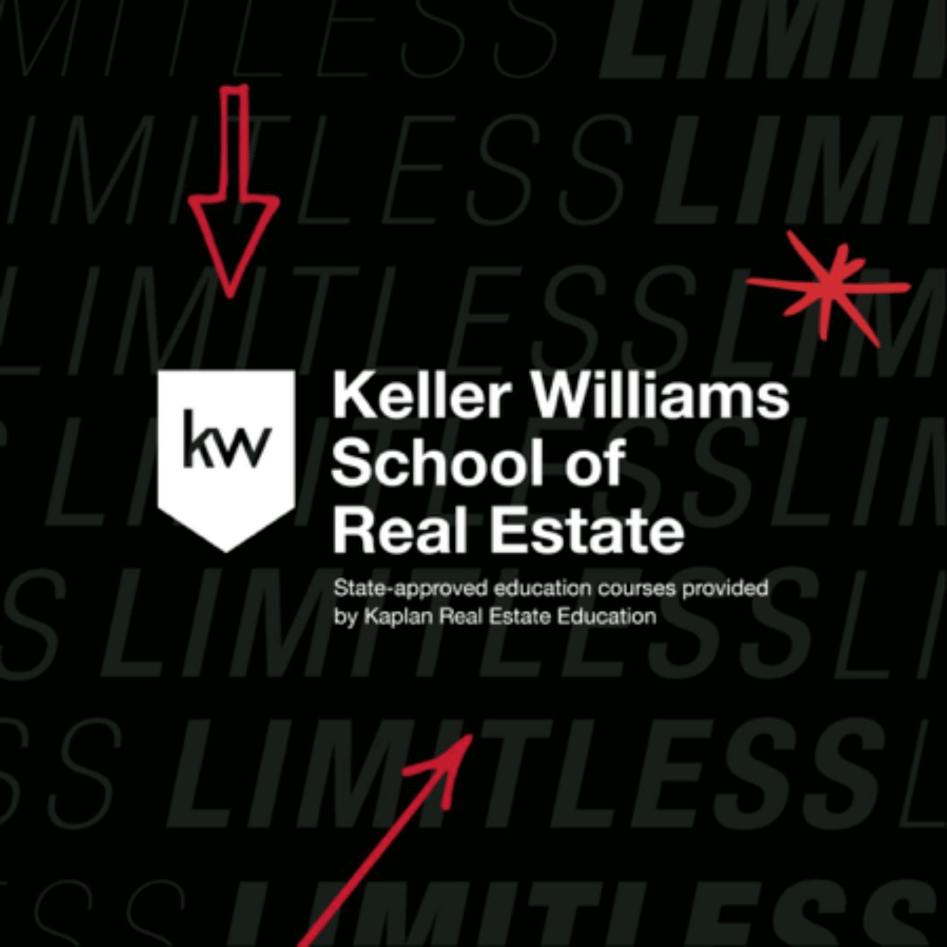KSCORE Keller Williams Arizona Realty
