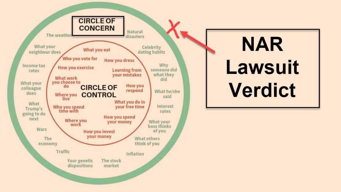 NAR Lawsuit Verdict